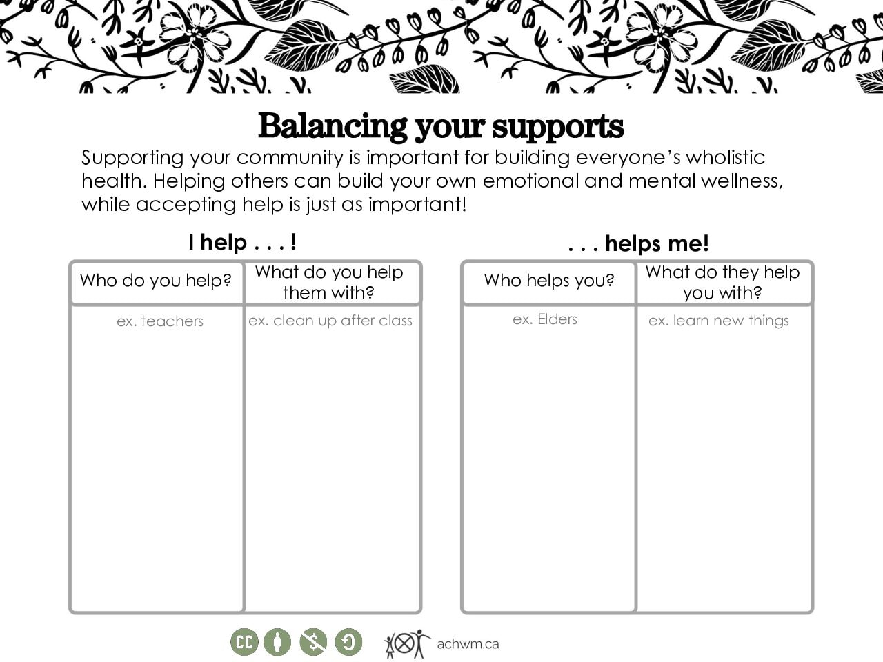 English - Balancing Supports English - Balancing Supports