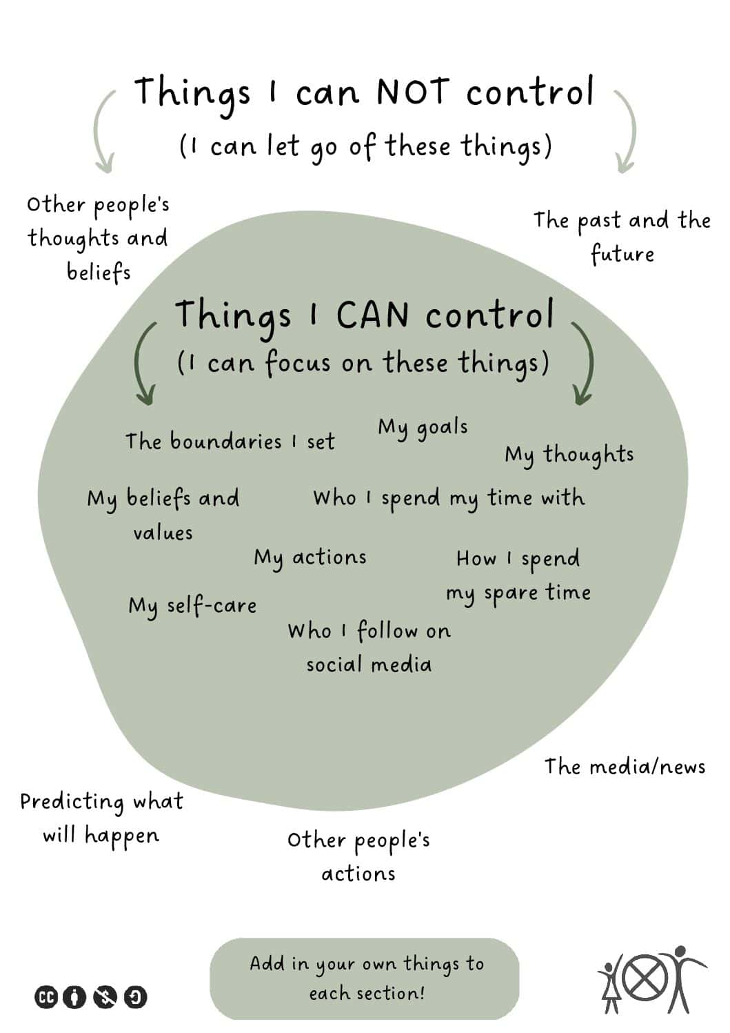 English - Control English - Control