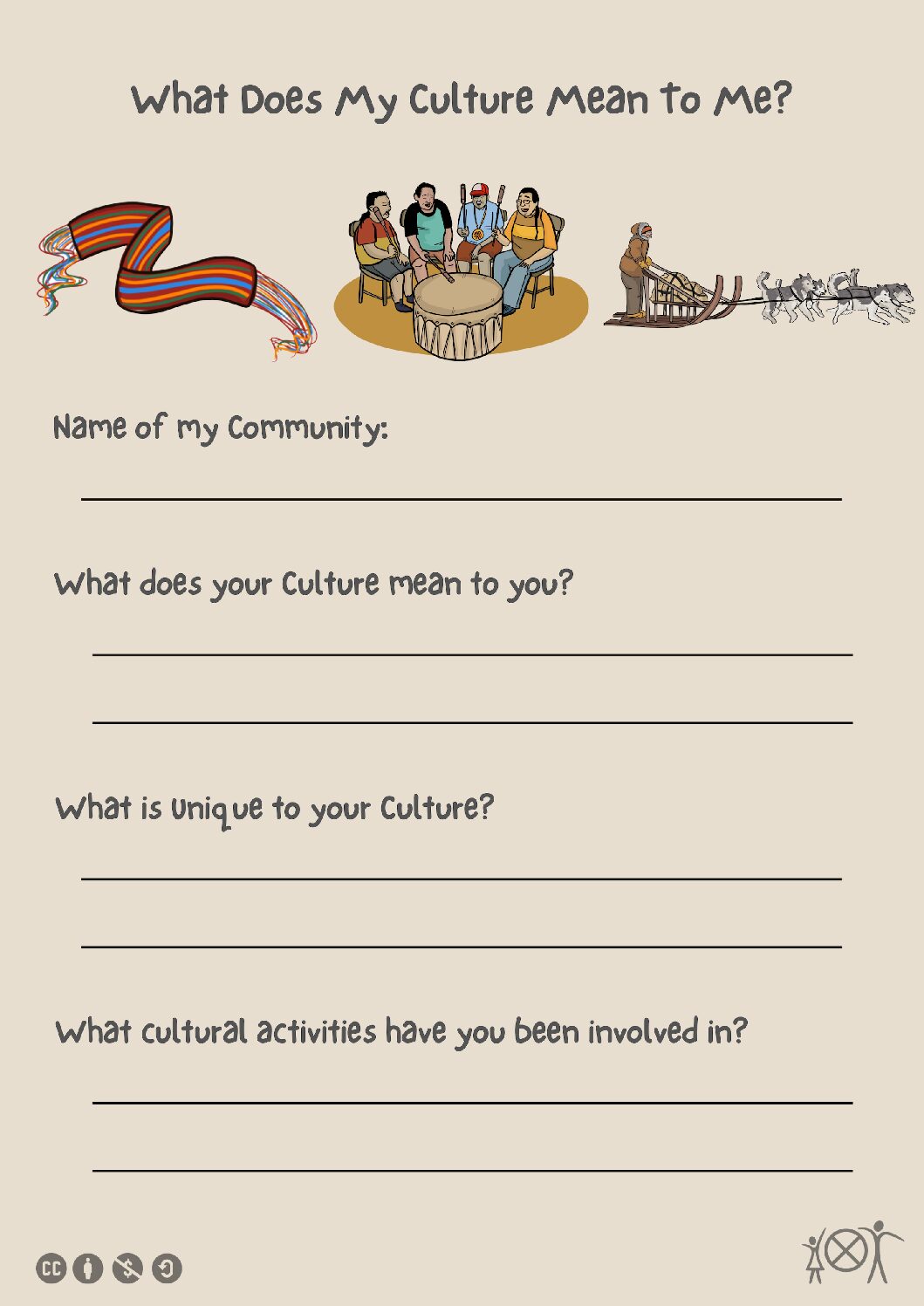 NEW What Does My Culture Mean To Me (RH Worksheet) What Does My Culture Mean To Me