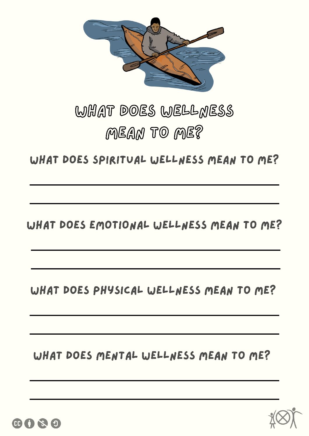 NEW What Does Wellness Mean to Me (RH Worksheet) What Does Wellness Mean to Me